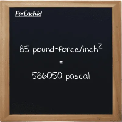 Cara konversi pound-force/inci<sup>2</sup> ke paskal (lbf/in<sup>2</sup> ke Pa): 85 pound-force/inci<sup>2</sup> (lbf/in<sup>2</sup>) setara dengan 85 dikalikan dengan 6894.8 paskal (Pa)